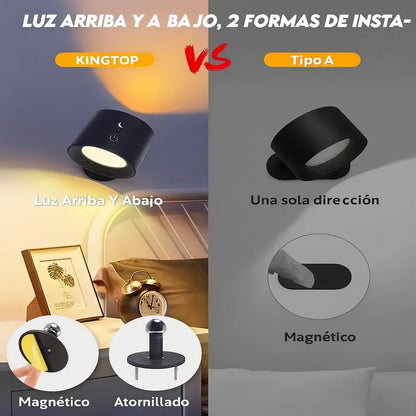 Lámpara LED 360° – Iluminación completa, moderna y de bajo consumo