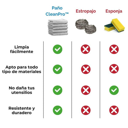 Llévate 5 Paños CleanPro y olvídate del desorden en casa