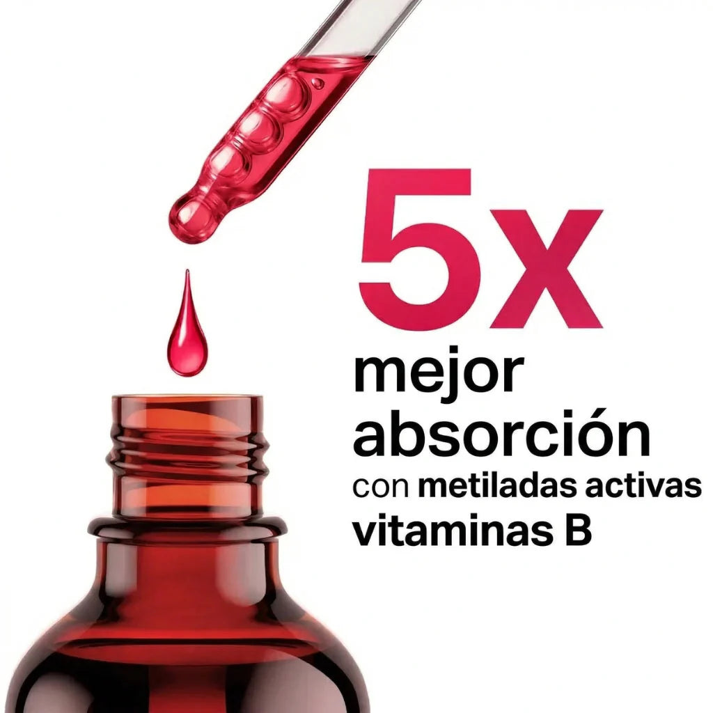 Recupera tu chispa: Complejo Vitamínico B de Alta Absorción para un día sin agotamiento-Combo 2x1