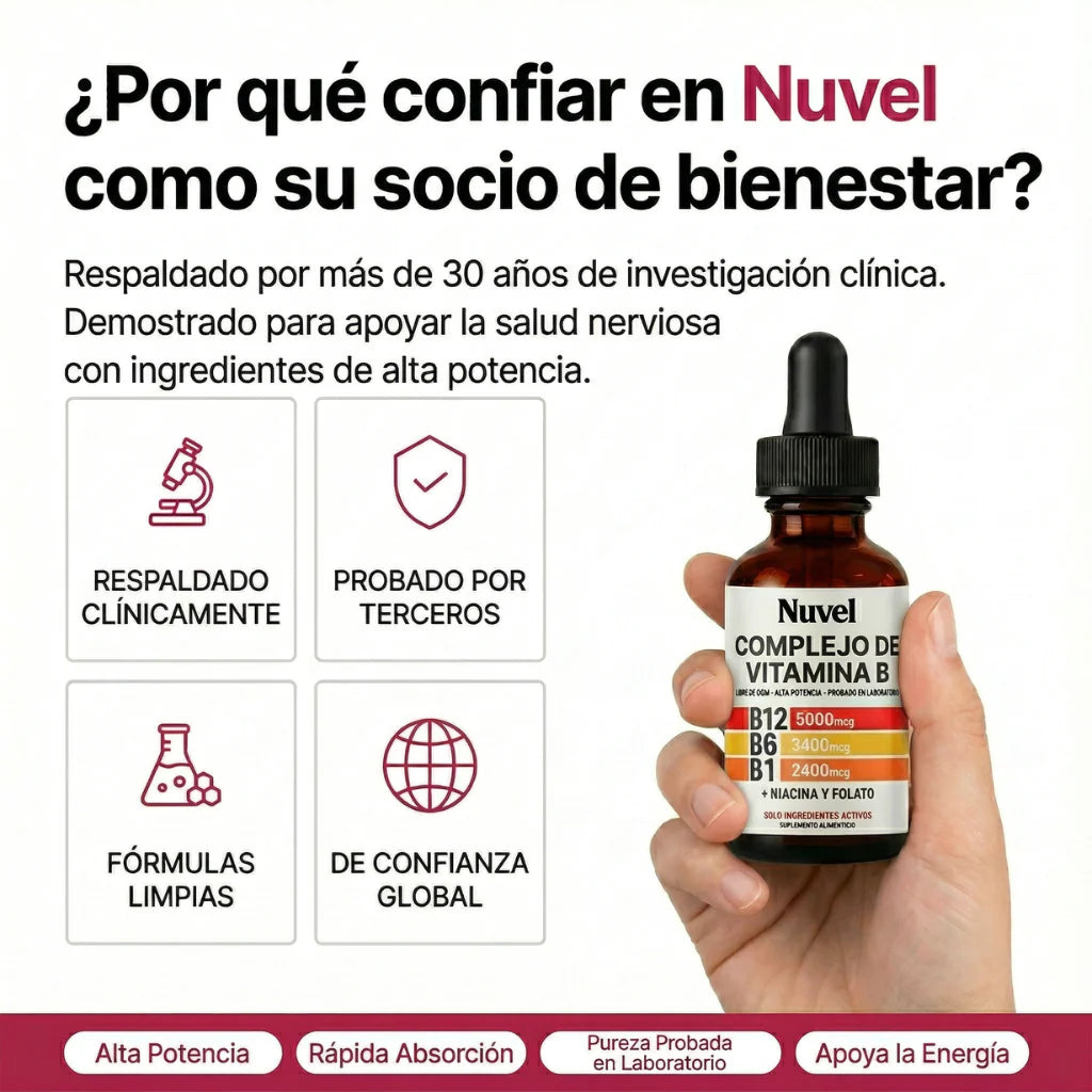 Recupera tu chispa: Complejo Vitamínico B de Alta Absorción para un día sin agotamiento-Combo 2x1