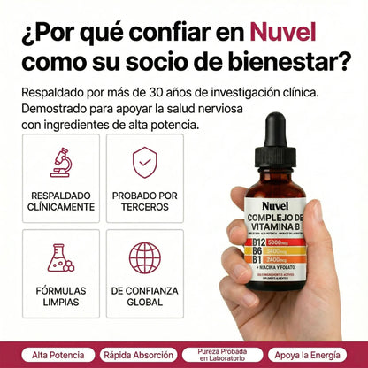 Recupera tu chispa: Complejo Vitamínico B de Alta Absorción para un día sin agotamiento-Combo 2x1
